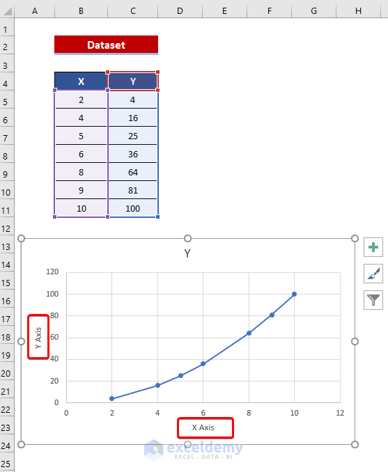How to Create Graphs in Excel