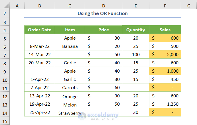 excel conditional formatting if another cell is blank Using the OR Function
