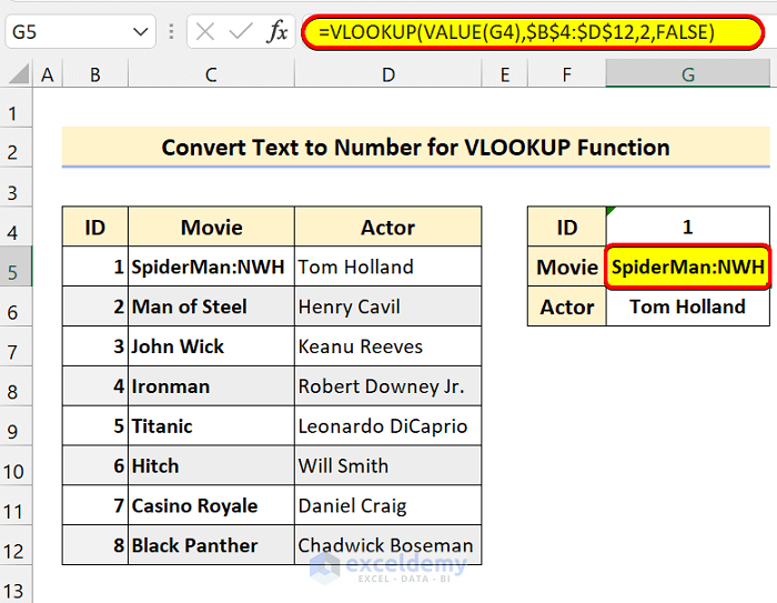 Convert Text to Number for VLOOKUP Function in Excel