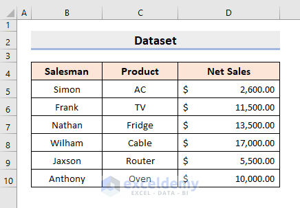 Count Cells by Color with Conditional Formatting