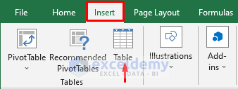 Table Feature for Counting Colored Cells with Conditional Formatting in Excel