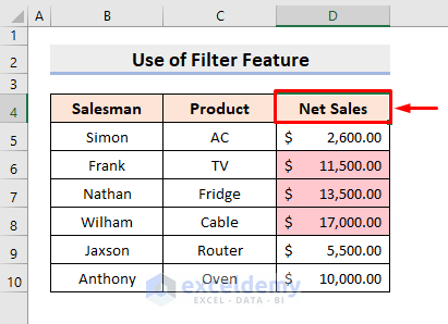 Excel Filter Feature to Count Cells by Color with Conditional Formatting