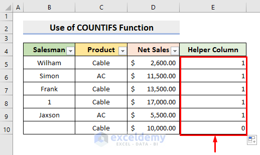 Excel COUNTIFS Function for Counting Filtered Cells with Text