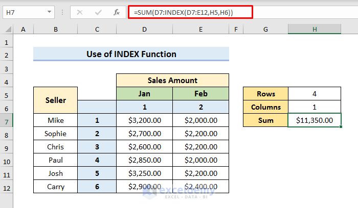 Use INDEX Function to Create Dynamic Sum Range Based on Cell Value in Excel