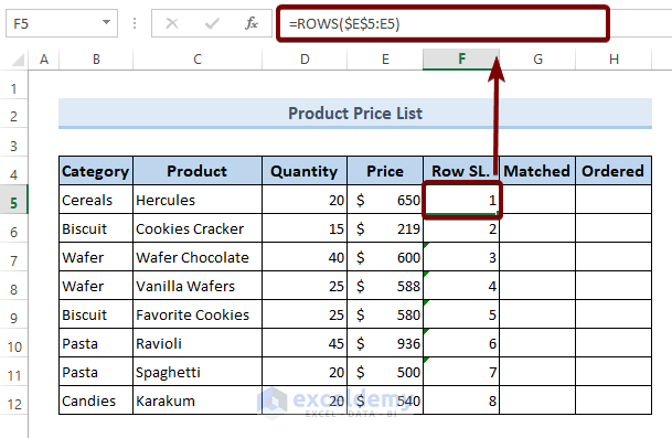 The First Helper Column to Create Excel Filter Using Drop-Down List Based on Cell Value: Row SL.