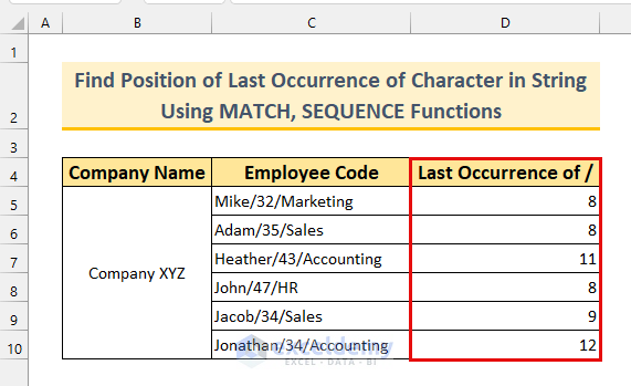 Excel Find Last Occurrence of Character in String