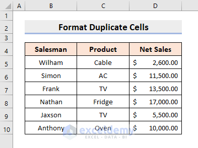 Format Duplicate Cells Based on Formula in Excel