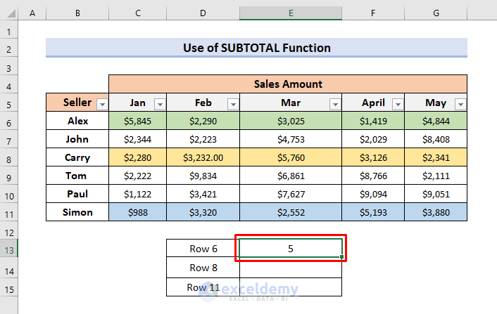 Count Colored Cells in a Row Using Excel Formula with  SUBTOTAL Function