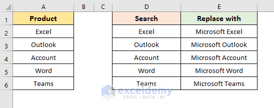 Find and Replace Multiple Values from List with Macro in Excel