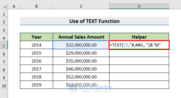 Use Excel TEXT Function to Apply Number Format in Millions with Comma