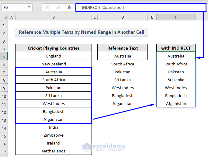 Reference Range of Text in Another Cell in Excel with Named range with Indirect