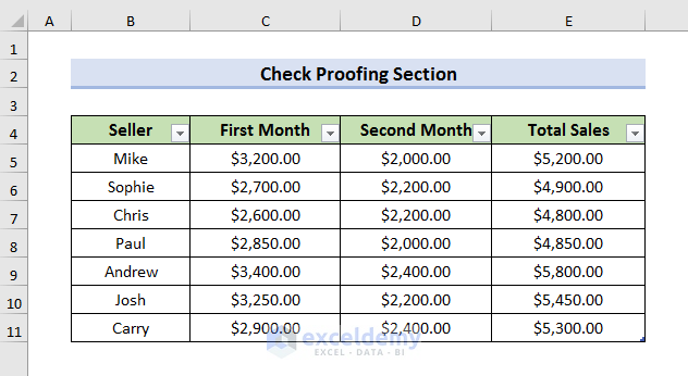 Enable Excel Table AutoFill Formula from the Proofing Section While Not Working