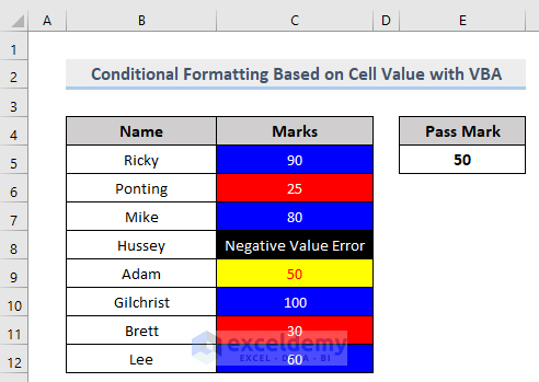Result of VBA in Conditional Formatting Based on Comparison Value in Another Cell (unlimited conditions)