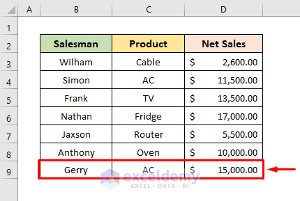 Step-by-Step Guideline to Create Dynamic Named Range with VBA in Excel