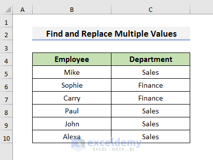 VBA to Find and Replace Multiple Values in Excel