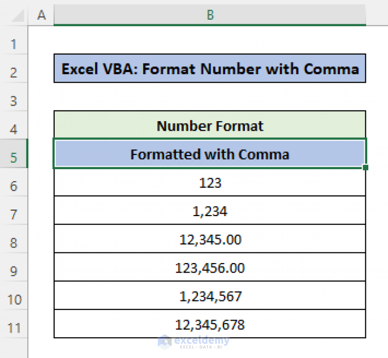 excel-vba-format-number-with-comma-2-examples-exceldemy