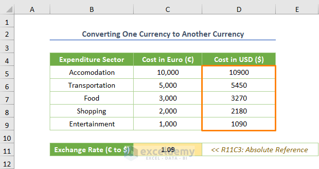 excel vba formular1c1 absolute reference converting one currency to another currency