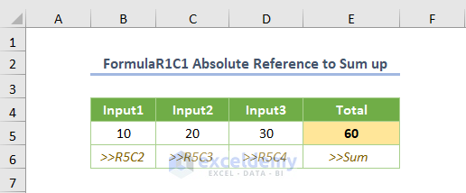excel vba formular1c1 absolute reference to sum up