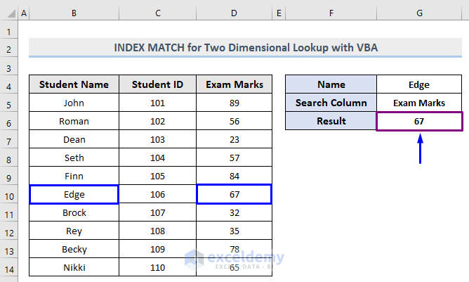 Result of Excel vba index match for multiple criteria with two dimensional lookup