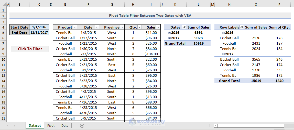 Overview of excel vba pivot table filter between two dates