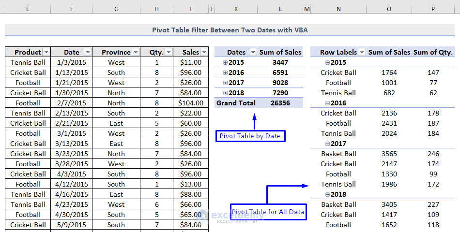 Created excel vba pivot table filter between two dates