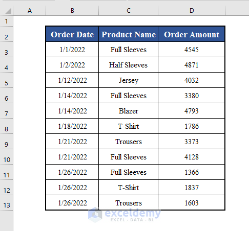 Data Set to Filter Date Range in Pivot Table with Excel VBA