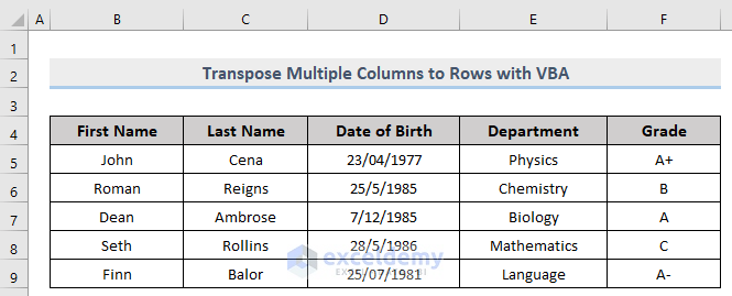 Dataset of VBA to Transpose Multiple Columns into Rows in Excel