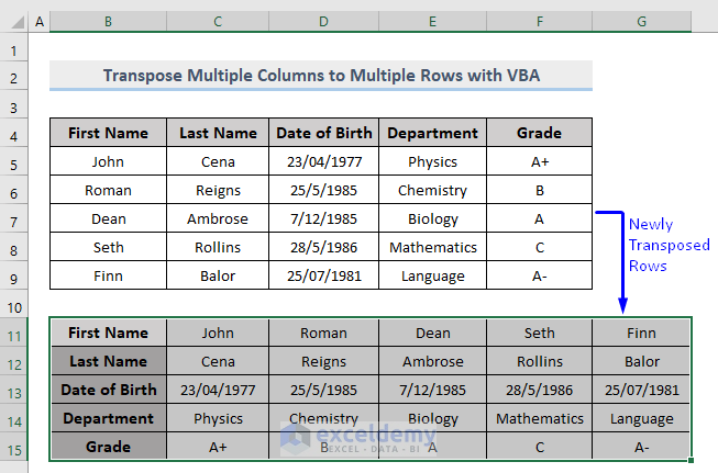 Result of VBA to Transpose Multiple Columns into Multiple Rows in Excel