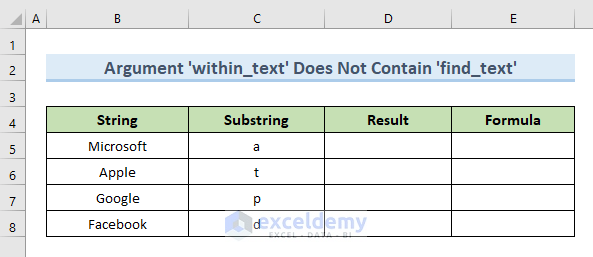 FIND Function Not Working If ‘within_text’ Argument Does Not Contain ‘find_text’ Argument in Excel