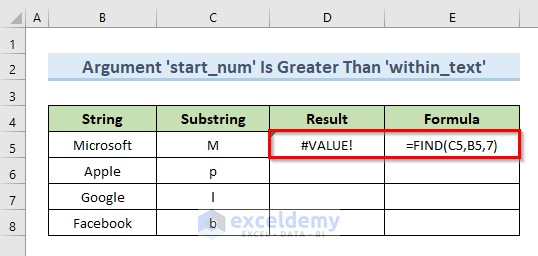Excel FIND Function Does Not Work When ‘start_num’ Argument Is Greater Than ‘within_text’ Argument