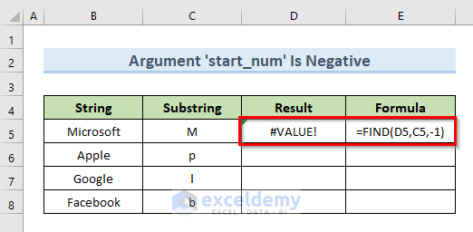 FIND Function in Excel Do Not Work If ‘start_num’ Argument Is Smaller Than or Equal to 0