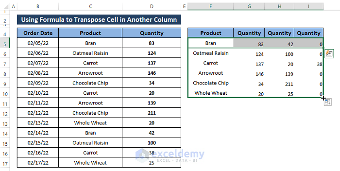 Final formula result-Convert Columns to Rows in Excel Based on Cell Value