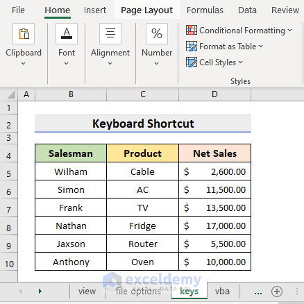 Keyboard Shortcut When Formula Bar Is Not Showing