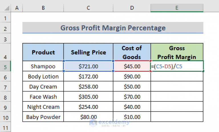 How to Calculate Gross Profit Margin Percentage with Formula in Excel