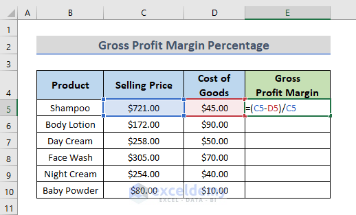 2 Methods to Calculate Gross Profit Margin Percentage with Formula in Excel