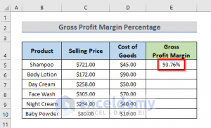 How to Calculate Gross Profit Margin Percentage with Formula in Excel