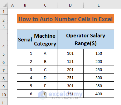 how to auto number cells in excel