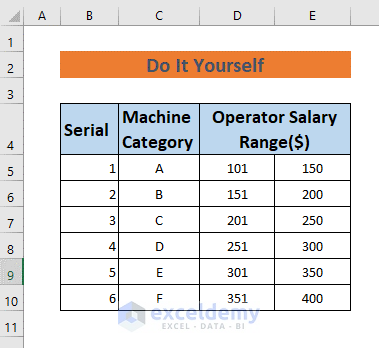 how to auto number cells in excel (do it yourself)