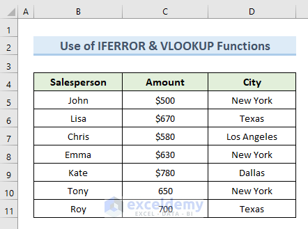 Combine IFERROR & VLOOKUP Functions to Copy Rows Automatically in Excel
