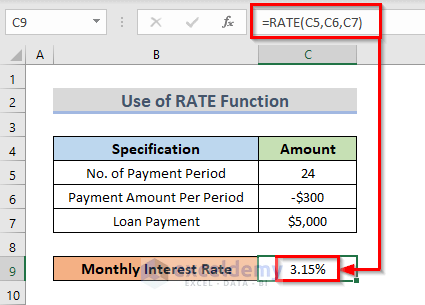 2 Criteria to Calculate Interest Rate on a Loan in Excel