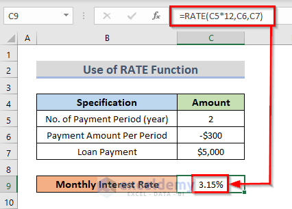 2 Criteria to Calculate Interest Rate on a Loan in Excel