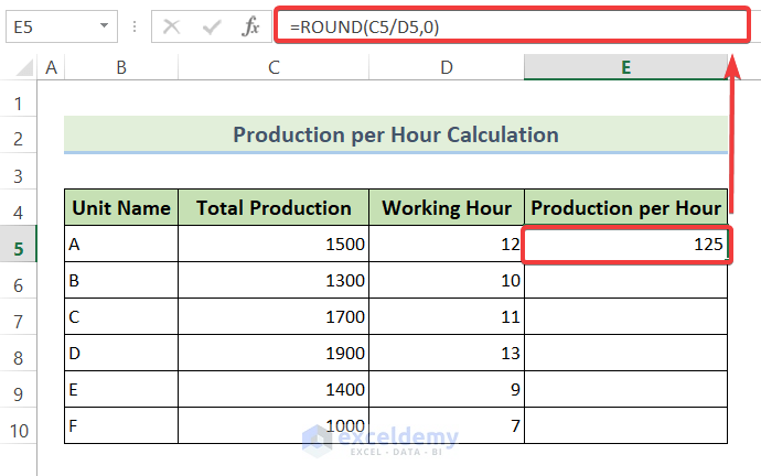 Calculate Production per Hour Using Total Production Units and Elapsed Time