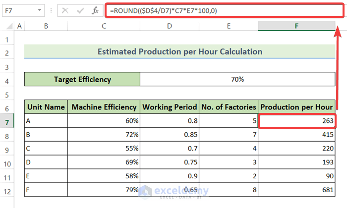 For Multiple Factories Calculate Estimated Production per Hour