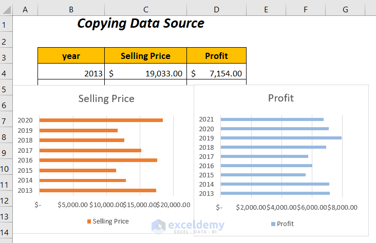 how to combine two bar graphs in Excel