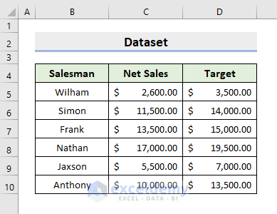 how to combine two graphs in excel