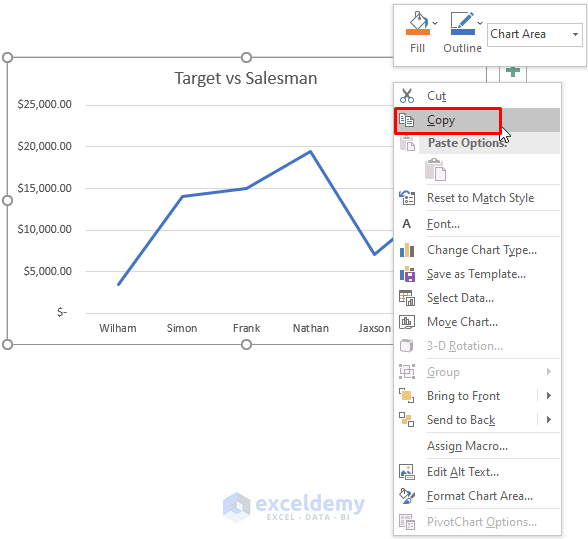 Combine Two Graphs in Excel with Copy and Paste Operations