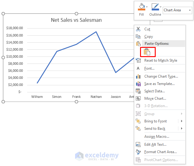 Combine Two Graphs in Excel with Copy and Paste Operations