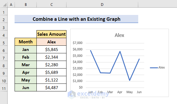 Combine a Line with an Existing Line Graph in Excel