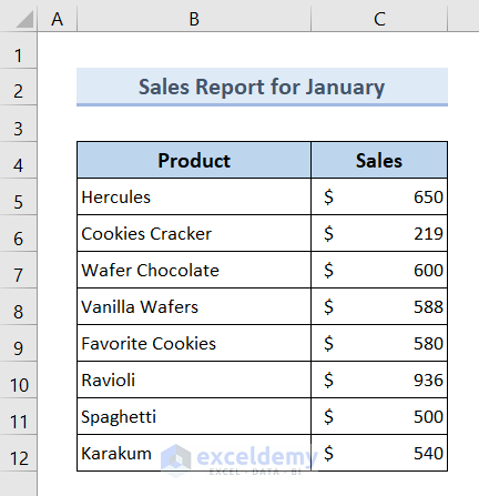First data table to Consolidate Data in Excel from Multiple Worksheets