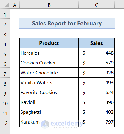 Second data table to Consolidate Data in Excel from Multiple Worksheets